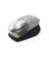Smartpro® Screen-I